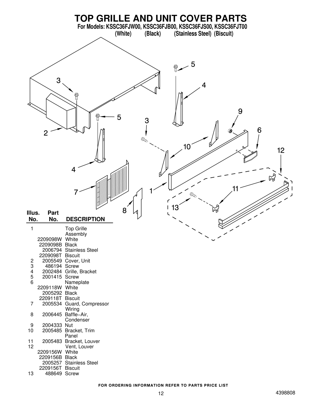 KitchenAid KSSC36FJT00, KSSC36FJB00, KSSC36FJS00, KSSC36FJW00 manual TOP Grille and Unit Cover Parts 