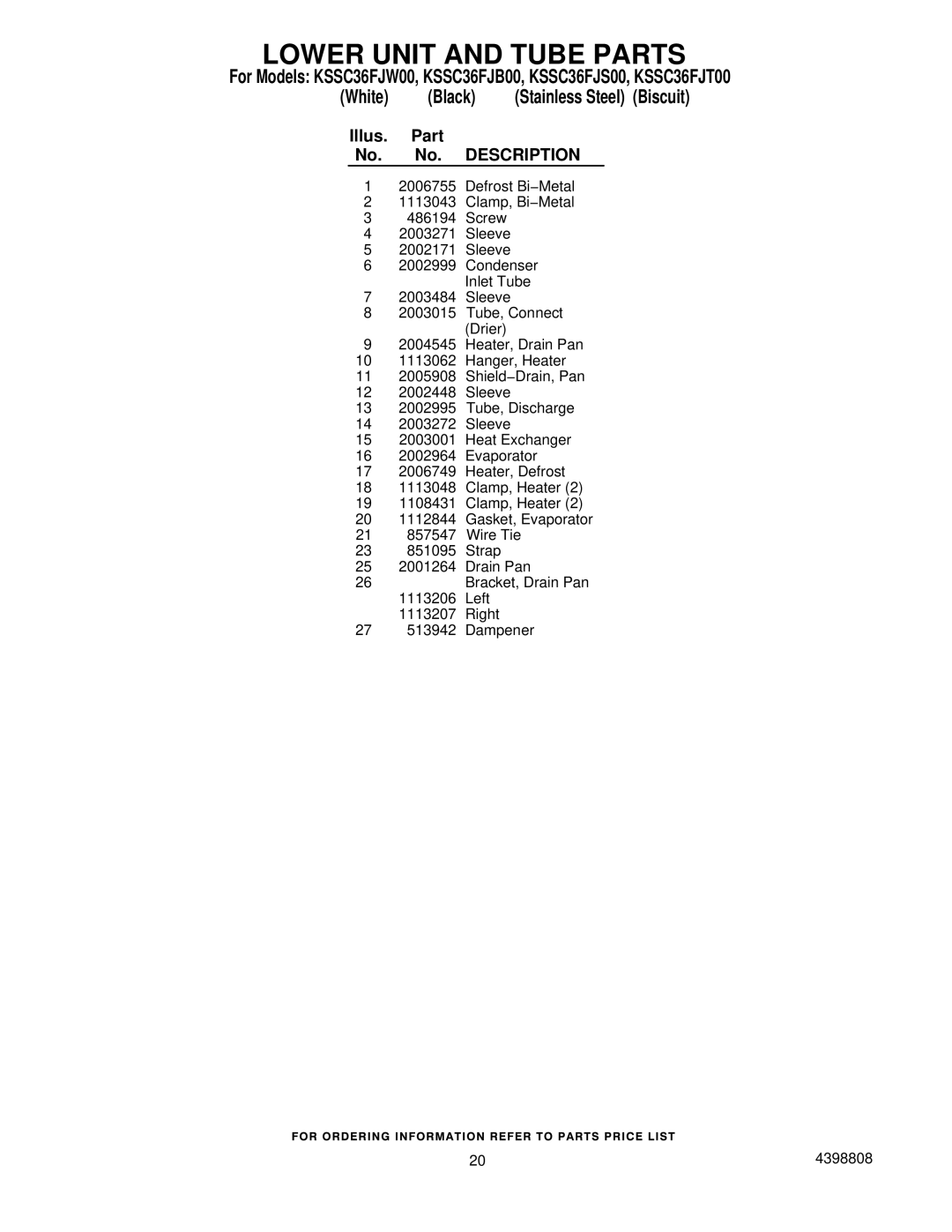 KitchenAid KSSC36FJT00, KSSC36FJB00, KSSC36FJS00, KSSC36FJW00 manual Illus Part No. Description 