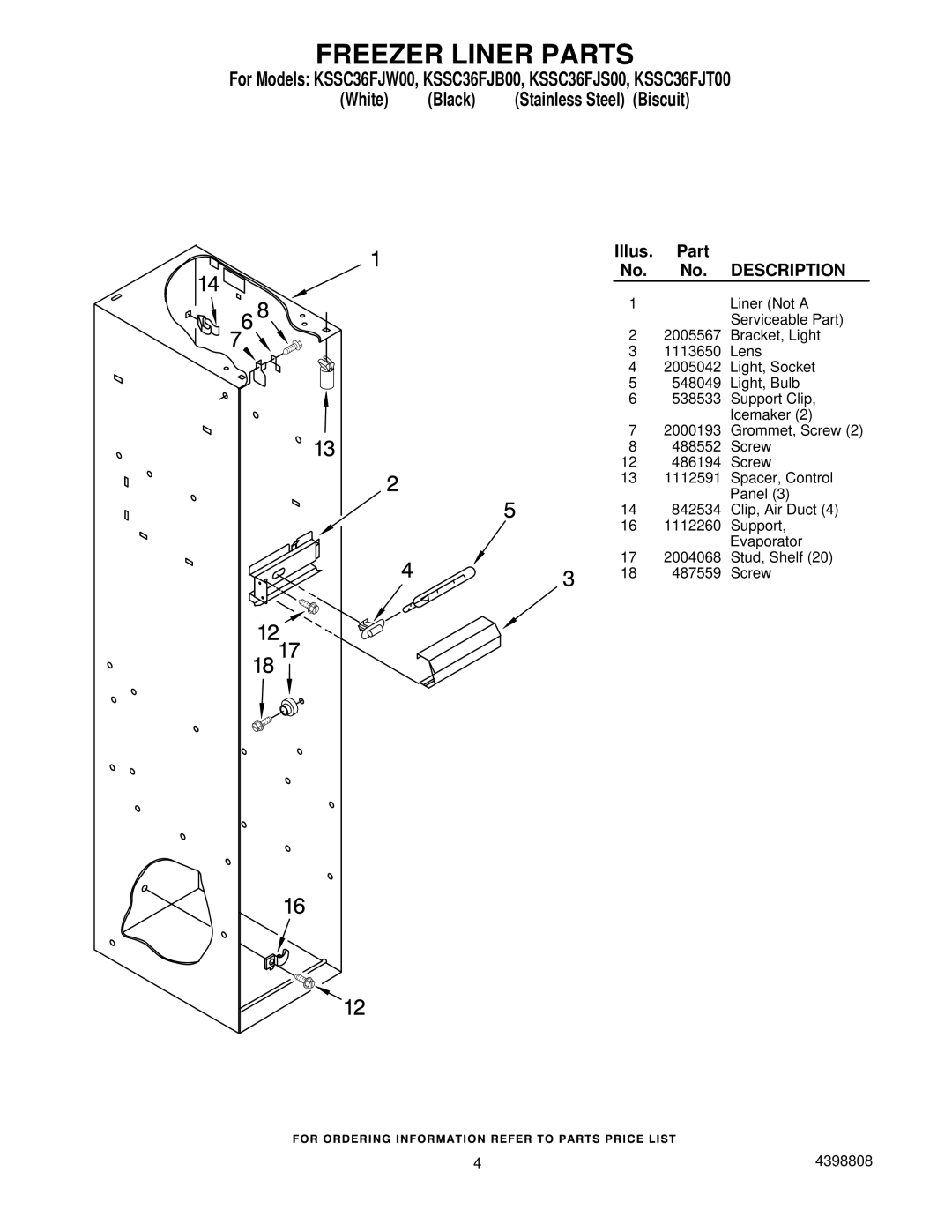 KitchenAid KSSC36FJT00, KSSC36FJB00, KSSC36FJS00, KSSC36FJW00 manual Freezer Liner Parts 