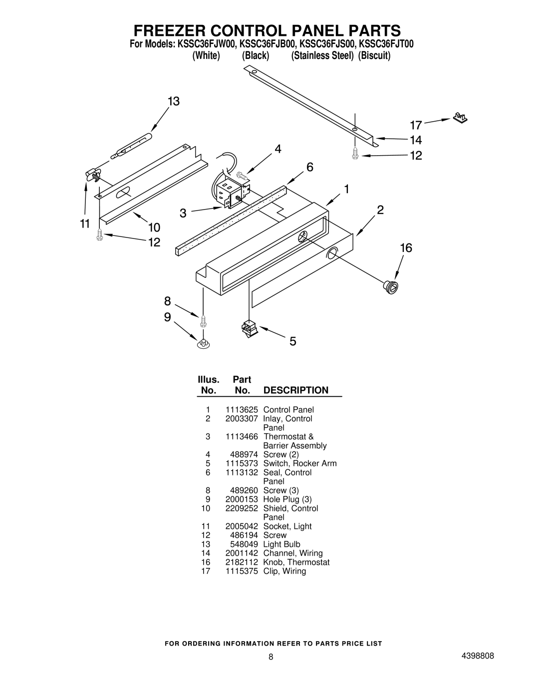 KitchenAid KSSC36FJT00, KSSC36FJB00, KSSC36FJS00, KSSC36FJW00 manual Freezer Control Panel Parts 