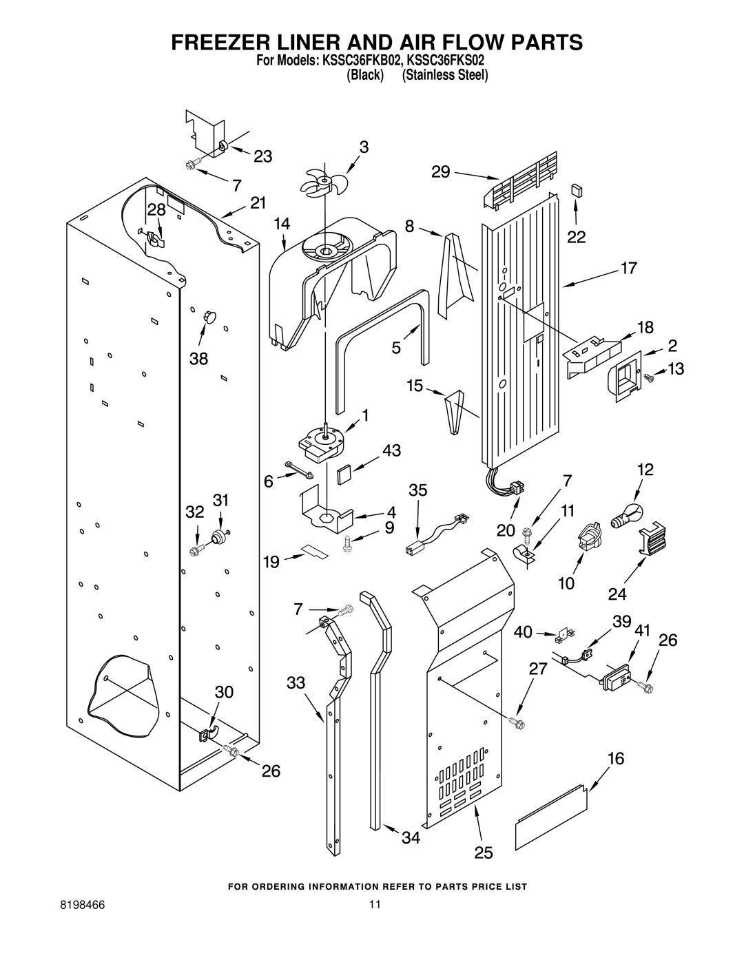 KitchenAid KSSC36FKS02, KSSC36FKB02 manual Freezer Liner and AIR Flow Parts 