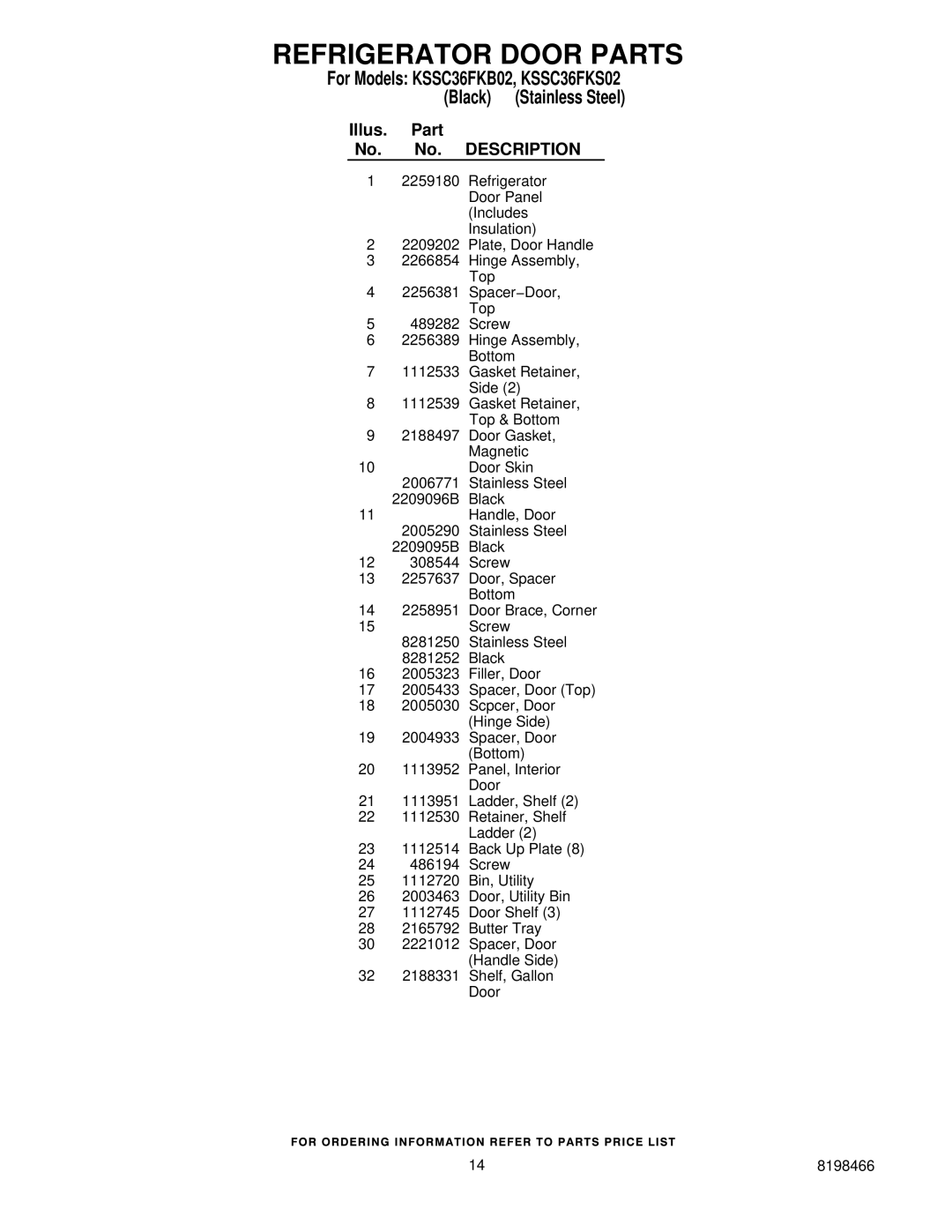 KitchenAid manual For Models KSSC36FKB02, KSSC36FKS02 