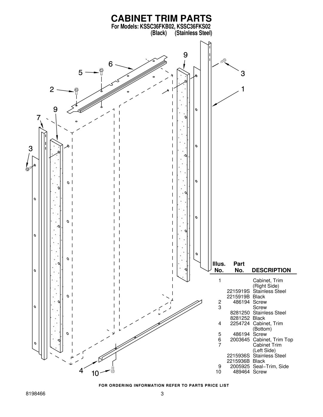 KitchenAid manual Cabinet Trim Parts, For Models KSSC36FKB02, KSSC36FKS02 Black Stainless Steel 