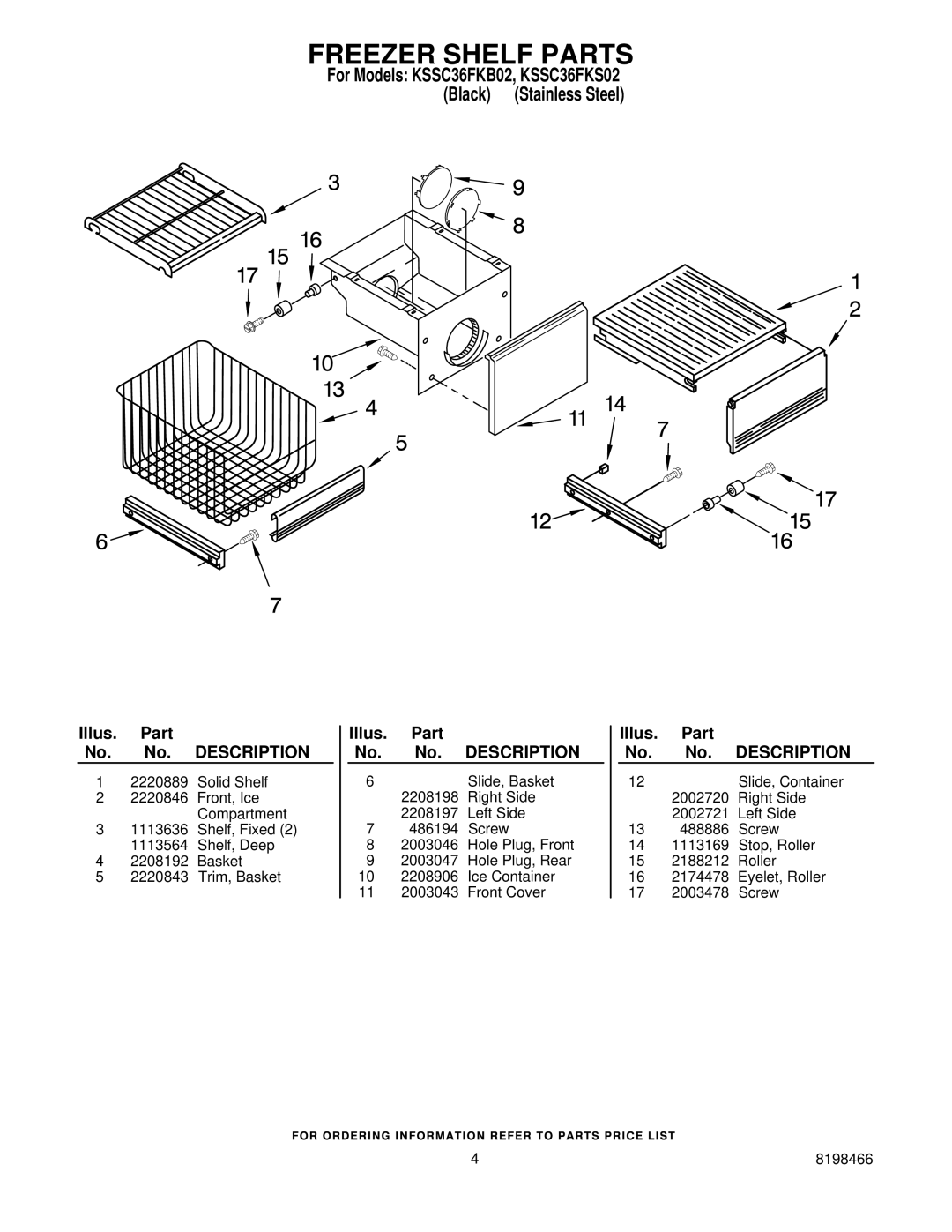 KitchenAid KSSC36FKB02, KSSC36FKS02 manual Freezer Shelf Parts 