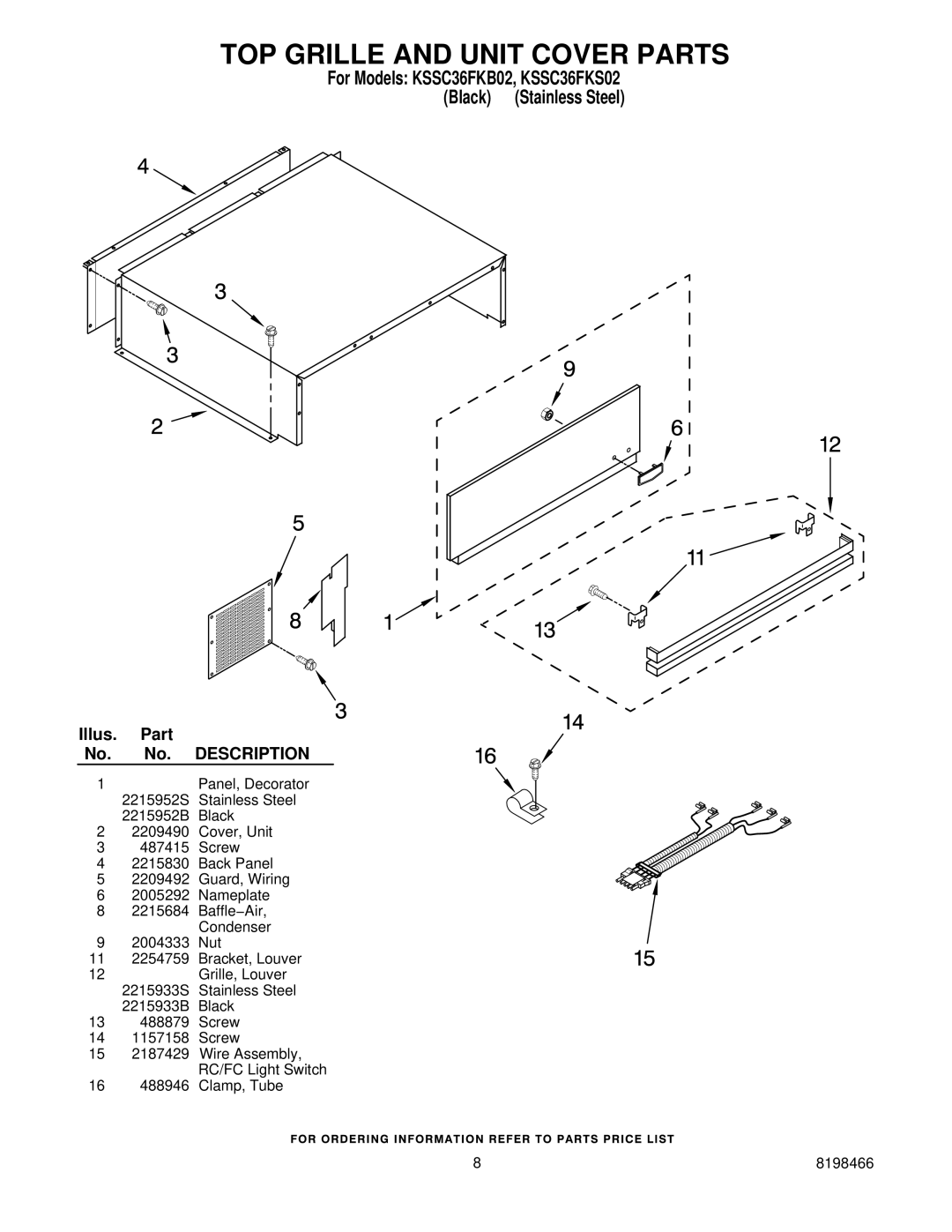 KitchenAid KSSC36FKB02, KSSC36FKS02 manual TOP Grille and Unit Cover Parts 