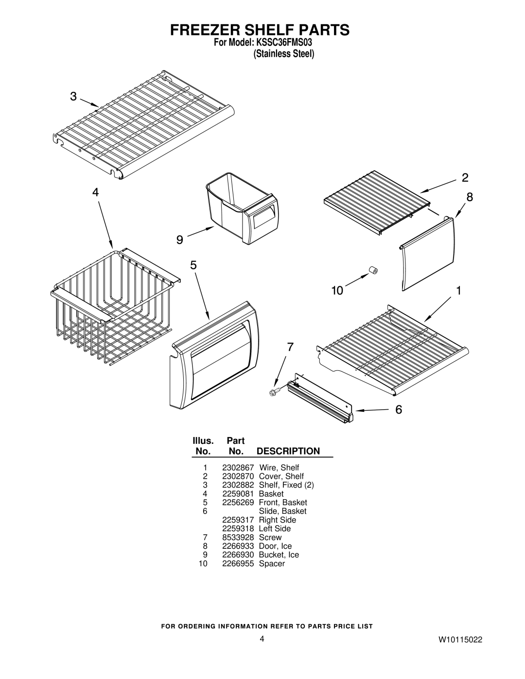 KitchenAid KSSC36FMS03 manual Freezer Shelf Parts 