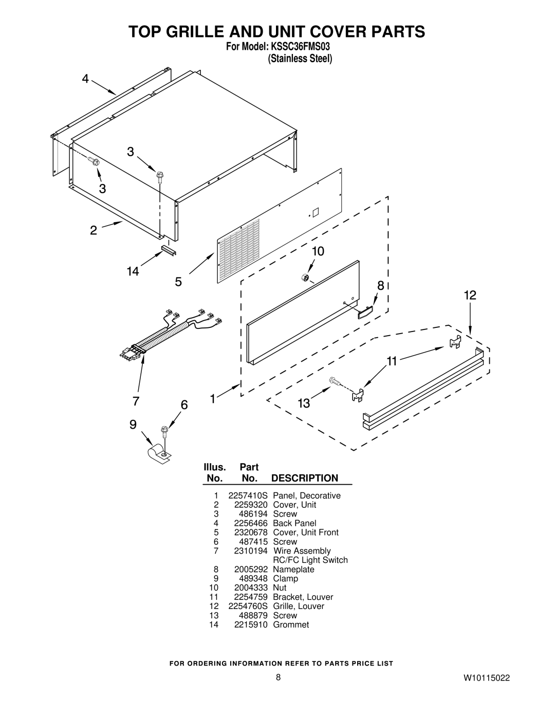 KitchenAid KSSC36FMS03 manual TOP Grille and Unit Cover Parts 