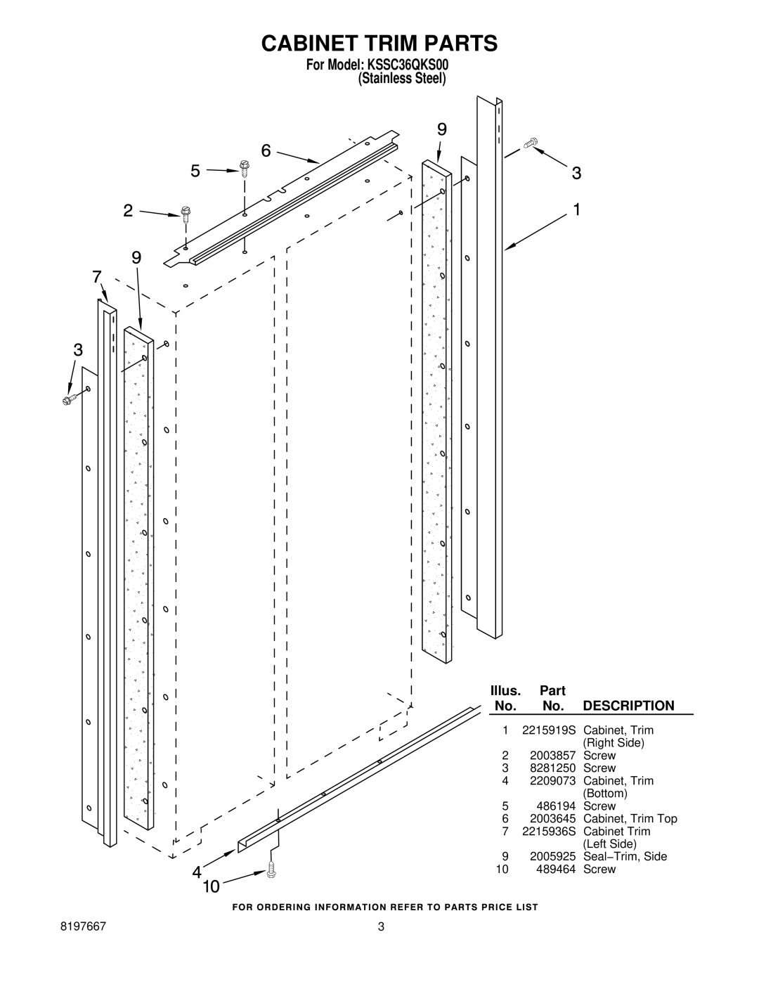 KitchenAid manual Cabinet Trim Parts, For Model KSSC36QKS00 Stainless Steel 