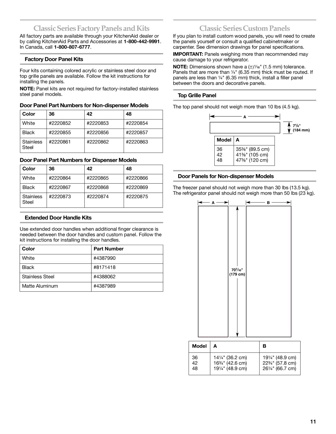 KitchenAid 2309069A, KSSC36QMS manual Classic SeriesFactory Panelsand Kits, Classic SeriesCustom Panels 