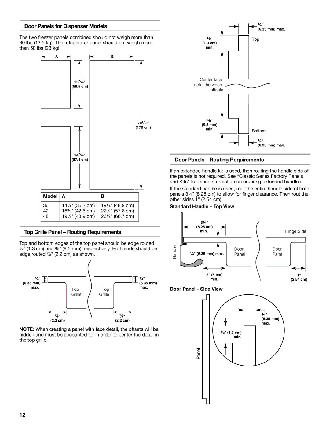 KitchenAid KSSC36QMS manual Door Panels for Dispenser Models, Door Panels Routing Requirements, Standard Handle Top View 