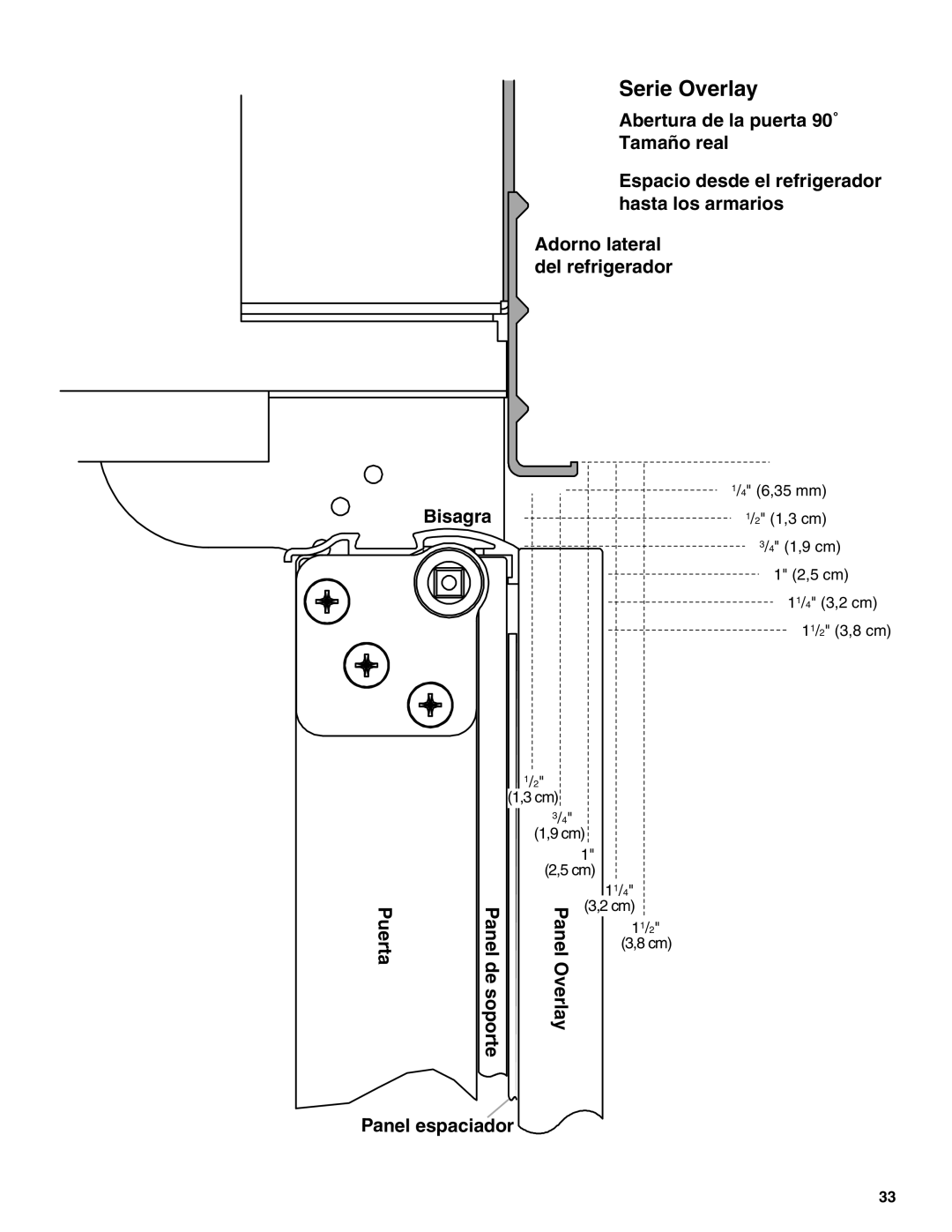 KitchenAid 2309069A, KSSC36QMS manual Serie Overlay 