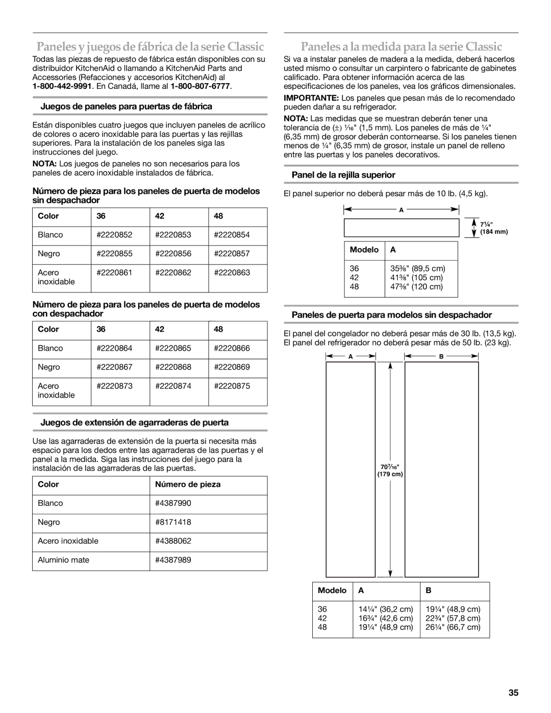 KitchenAid 2309069A, KSSC36QMS manual Paneles a la medida para la serie Classic, Juegos de paneles para puertas de fábrica 