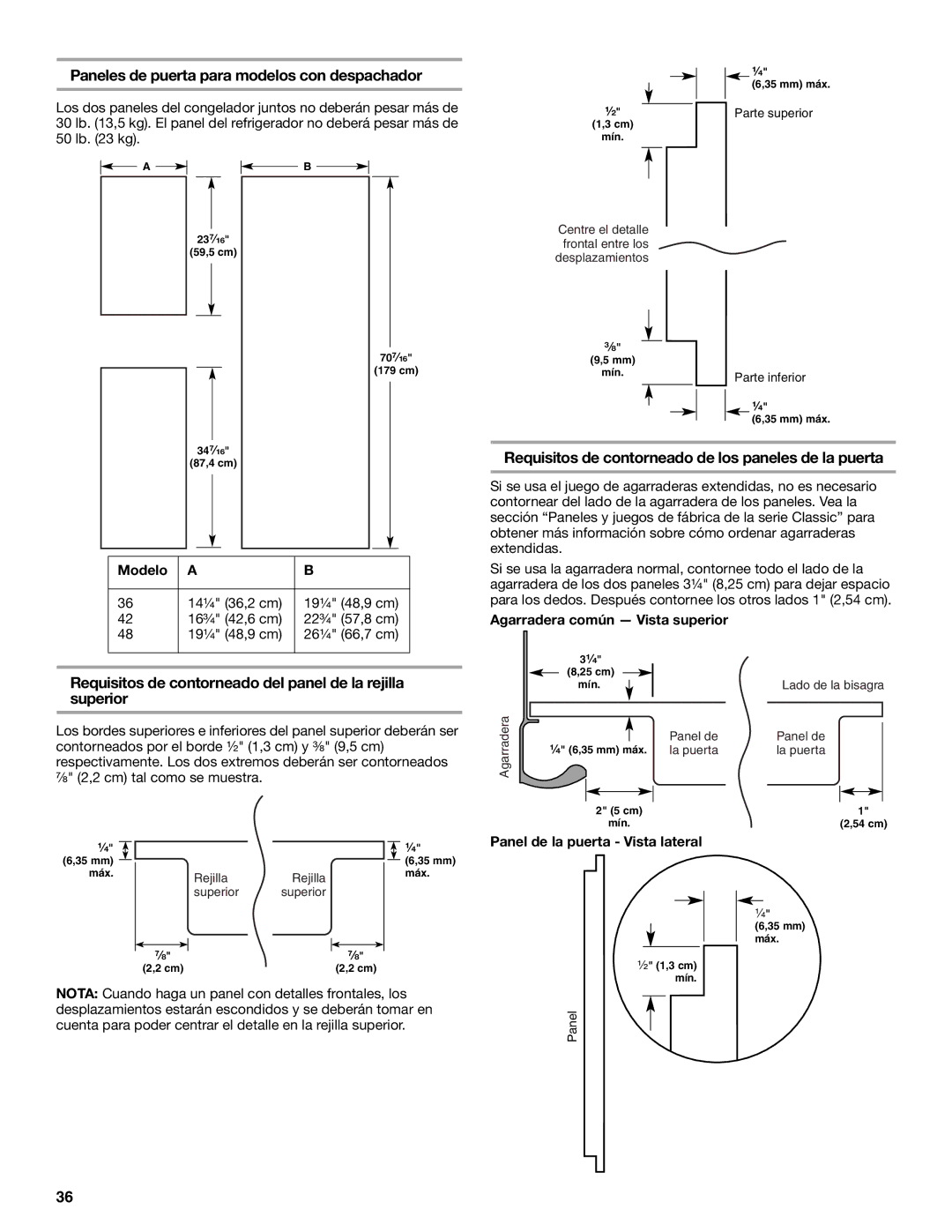 KitchenAid KSSC36QMS Paneles de puerta para modelos con despachador, Requisitos de contorneado de los paneles de la puerta 