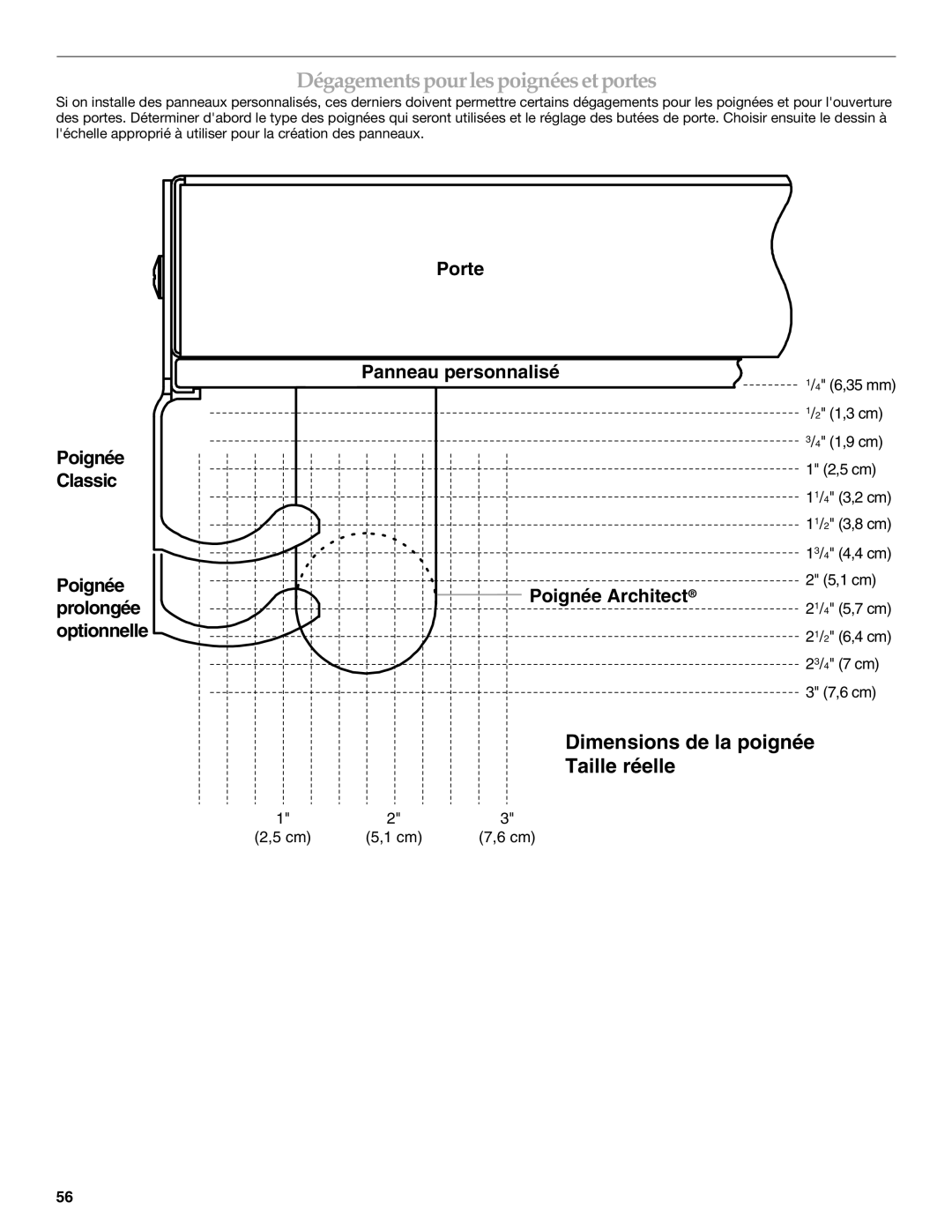 KitchenAid KSSC36QMS, 2309069A manual Dégagementspourlespoignées et portes 