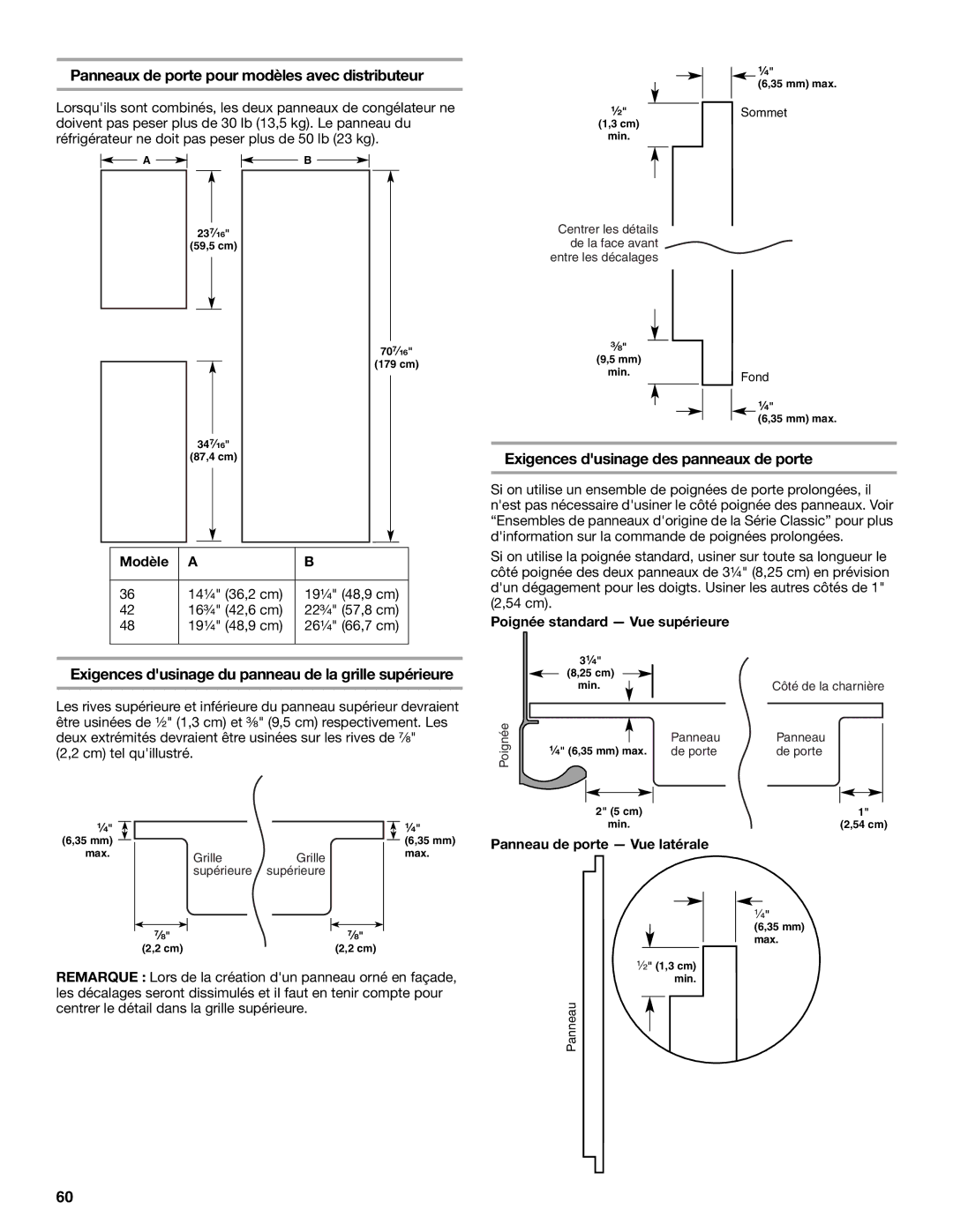 KitchenAid KSSC36QMS, 2309069A Panneaux de porte pour modèles avec distributeur, Exigences dusinage des panneaux de porte 