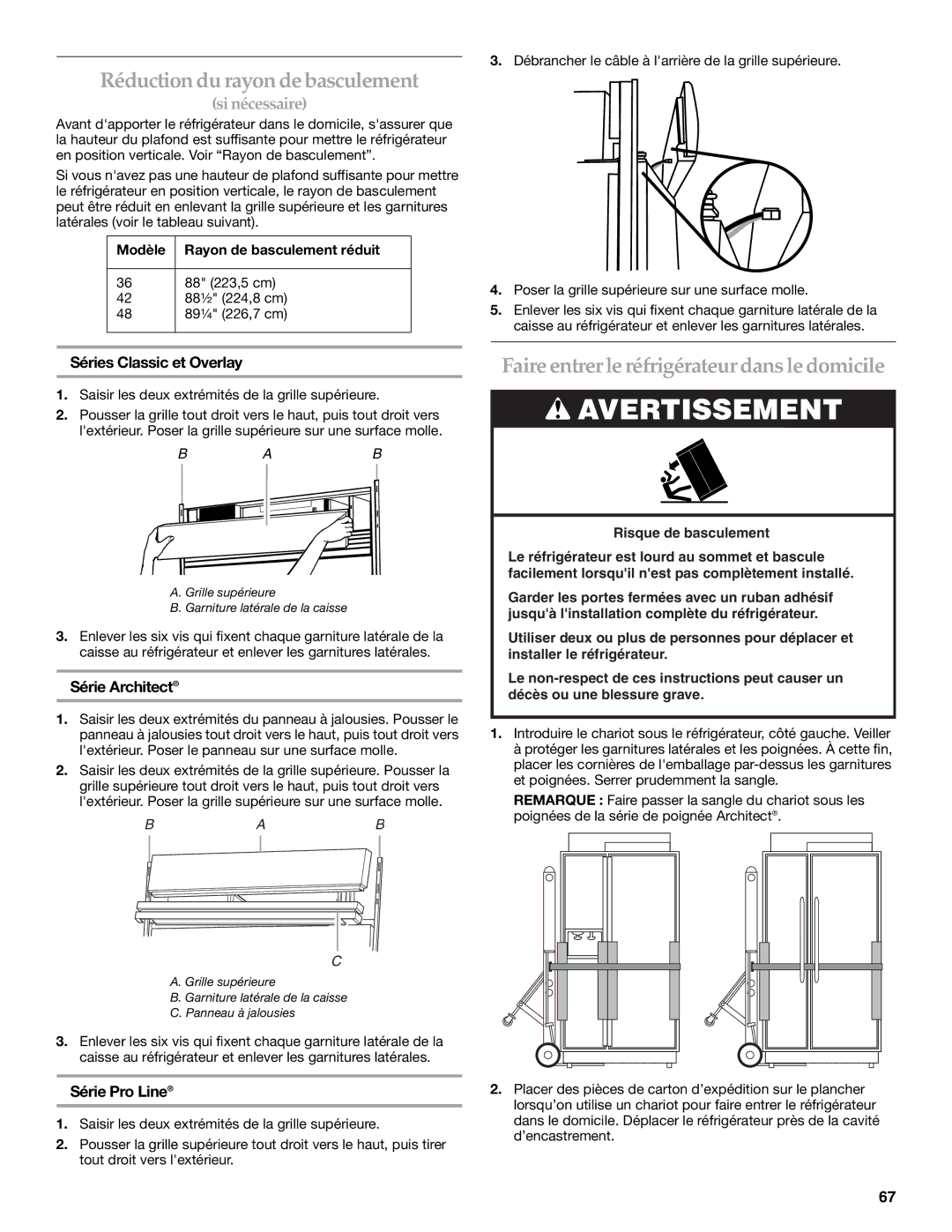 KitchenAid 2309069A Réduction du rayon de basculement, Faire entrerle réfrigérateur dans le domicile, Série Architect 