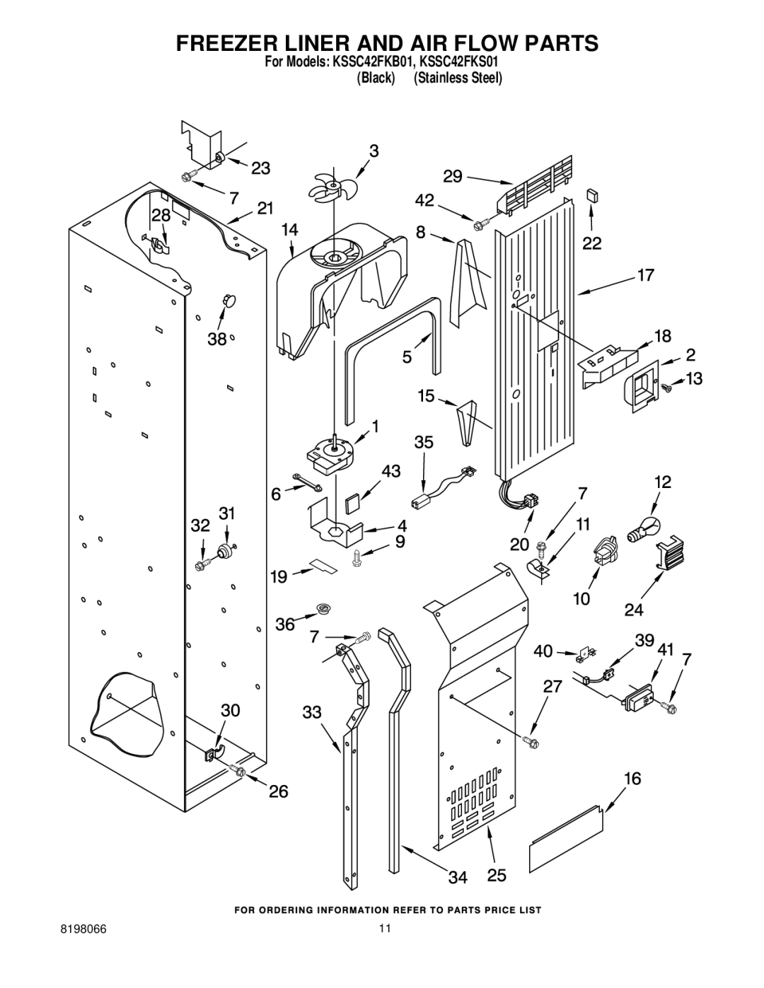 KitchenAid KSSC42FKB01, KSSC42FKS01 manual Freezer Liner and AIR Flow Parts 