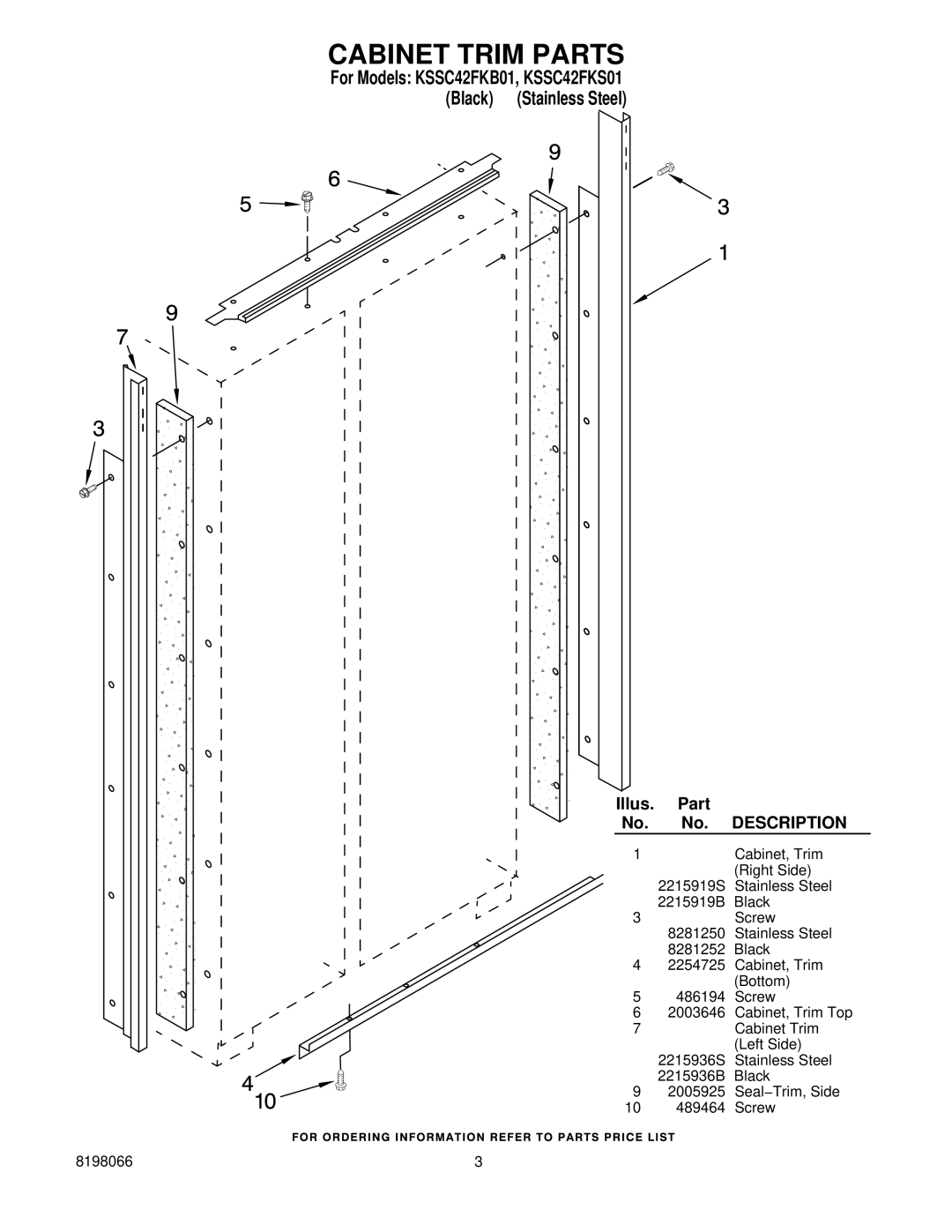 KitchenAid manual Cabinet Trim Parts, For Models KSSC42FKB01, KSSC42FKS01 Black Stainless Steel 