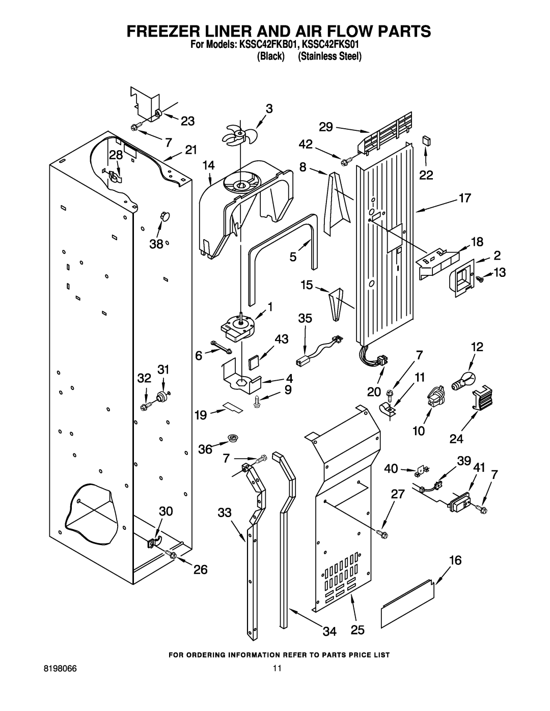 KitchenAid manual Freezer Liner And Air Flow Parts, For Models KSSC42FKB01, KSSC42FKS01 Black Stainless Steel 