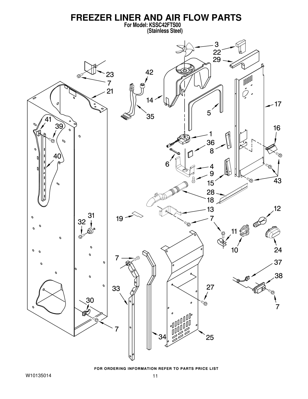 KitchenAid KSSC42FTS00 manual Freezer Liner and AIR Flow Parts 