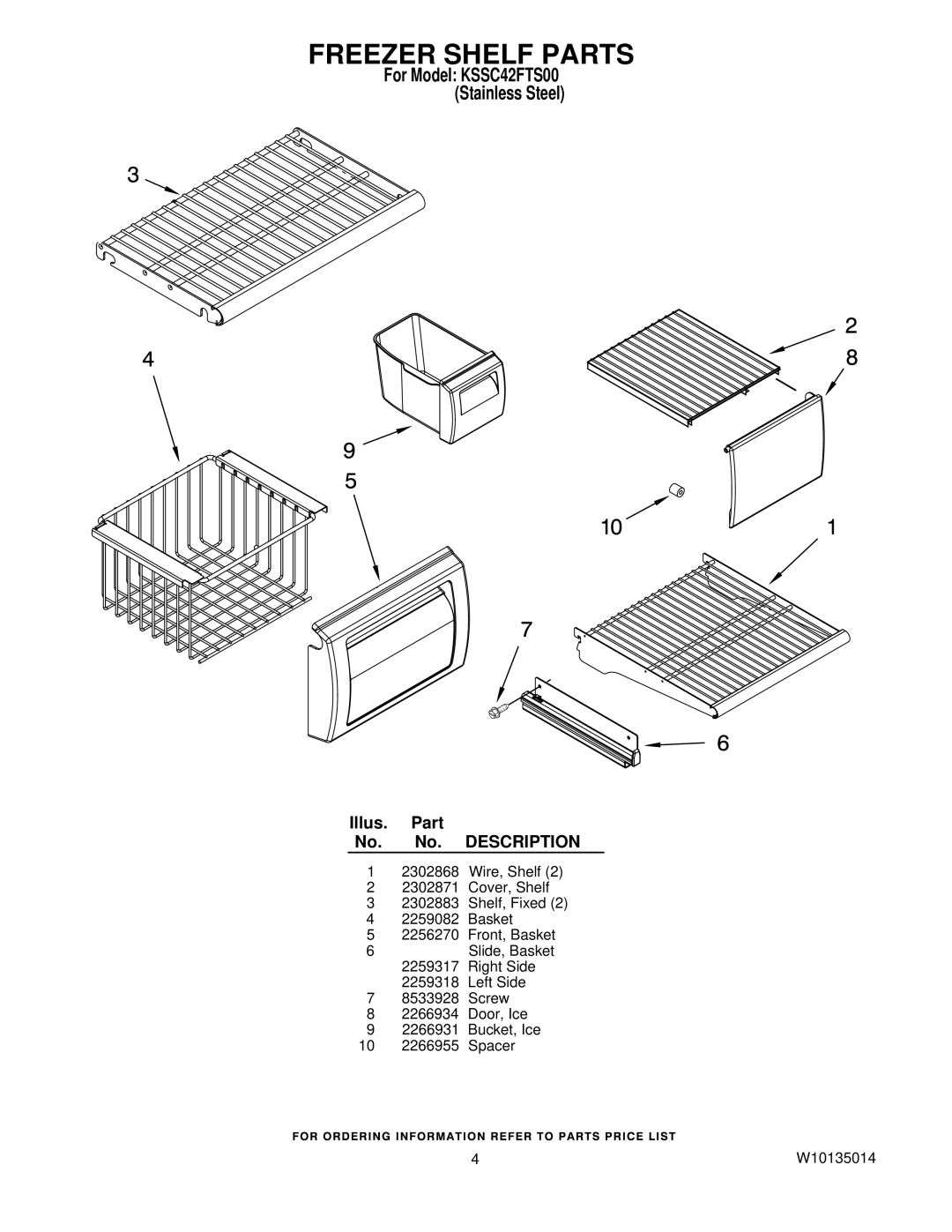 KitchenAid KSSC42FTS00 manual Freezer Shelf Parts 