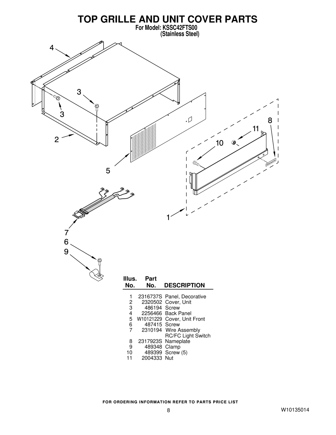 KitchenAid KSSC42FTS00 manual TOP Grille and Unit Cover Parts 