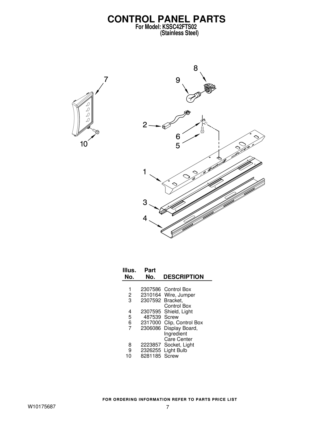 KitchenAid KSSC42FTS02 manual Control Panel Parts 