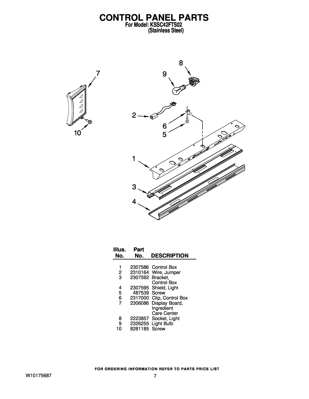 KitchenAid manual Control Panel Parts, For Model KSSC42FTS02 Stainless Steel, Illus. Part No. No. DESCRIPTION 