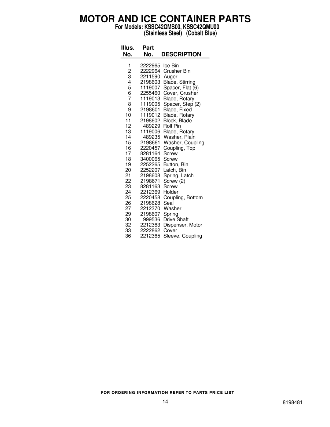 KitchenAid KSSC42QMS00, KSSC42QMU00 manual Motor and ICE Container Parts 
