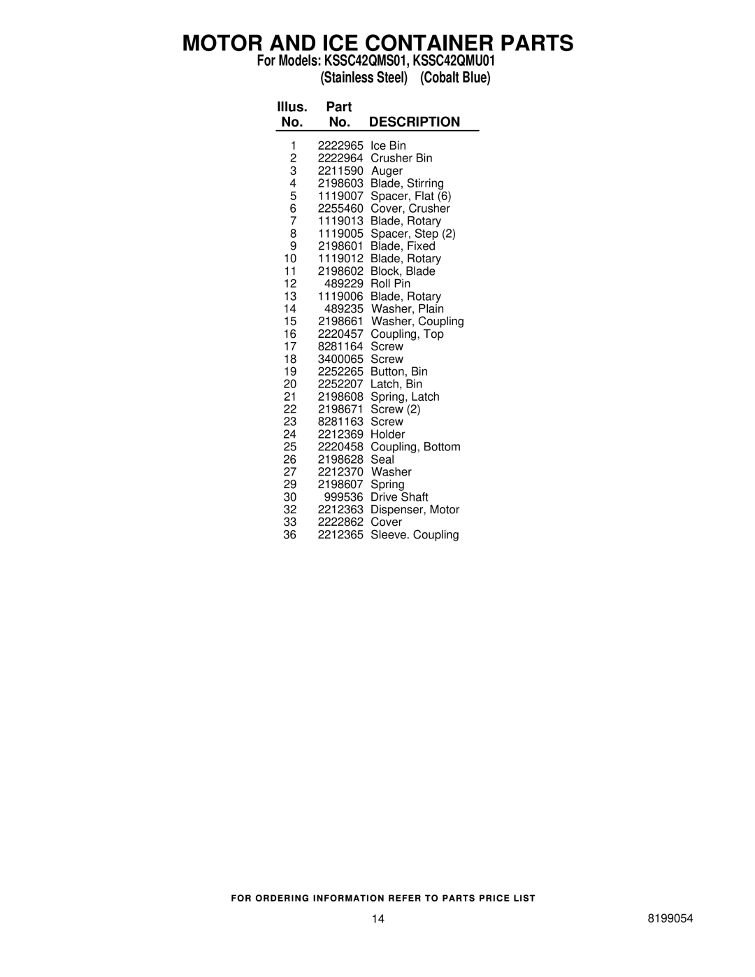 KitchenAid manual For Models KSSC42QMS01, KSSC42QMU01 