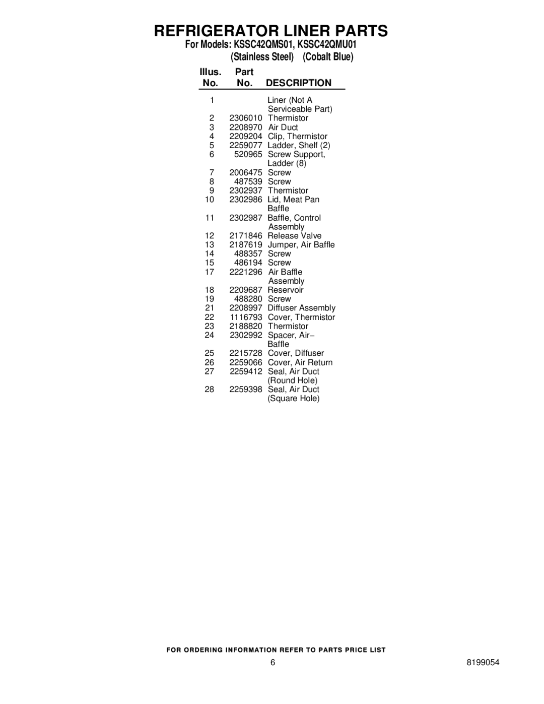 KitchenAid manual For Models KSSC42QMS01, KSSC42QMU01 