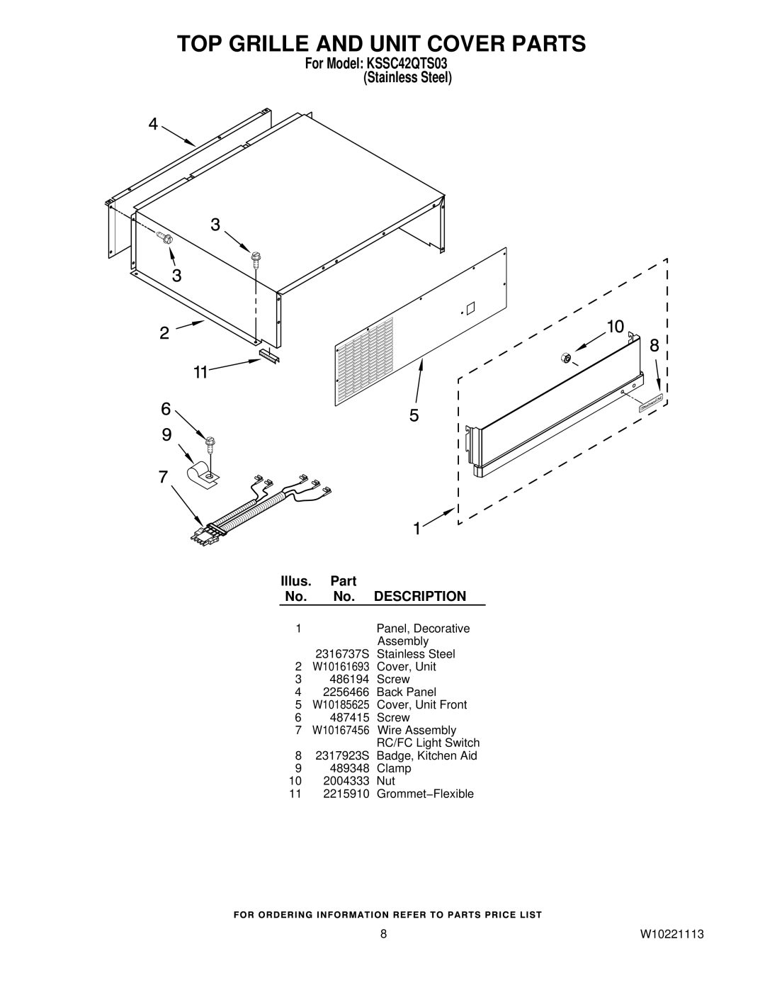 KitchenAid KSSC42QTS03 manual TOP Grille and Unit Cover Parts, Stainless Steel 