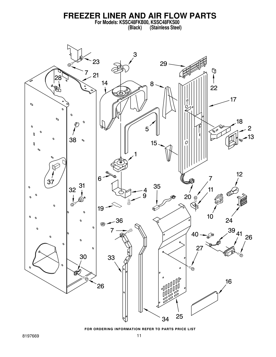 KitchenAid KSSC48FKS00, KSSC48FKB00 manual Freezer Liner and AIR Flow Parts 