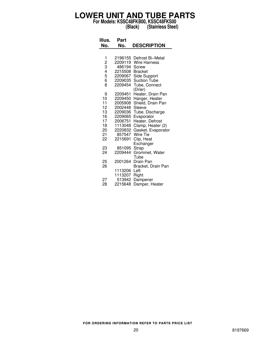 KitchenAid manual For Models KSSC48FKB00, KSSC48FKS00 