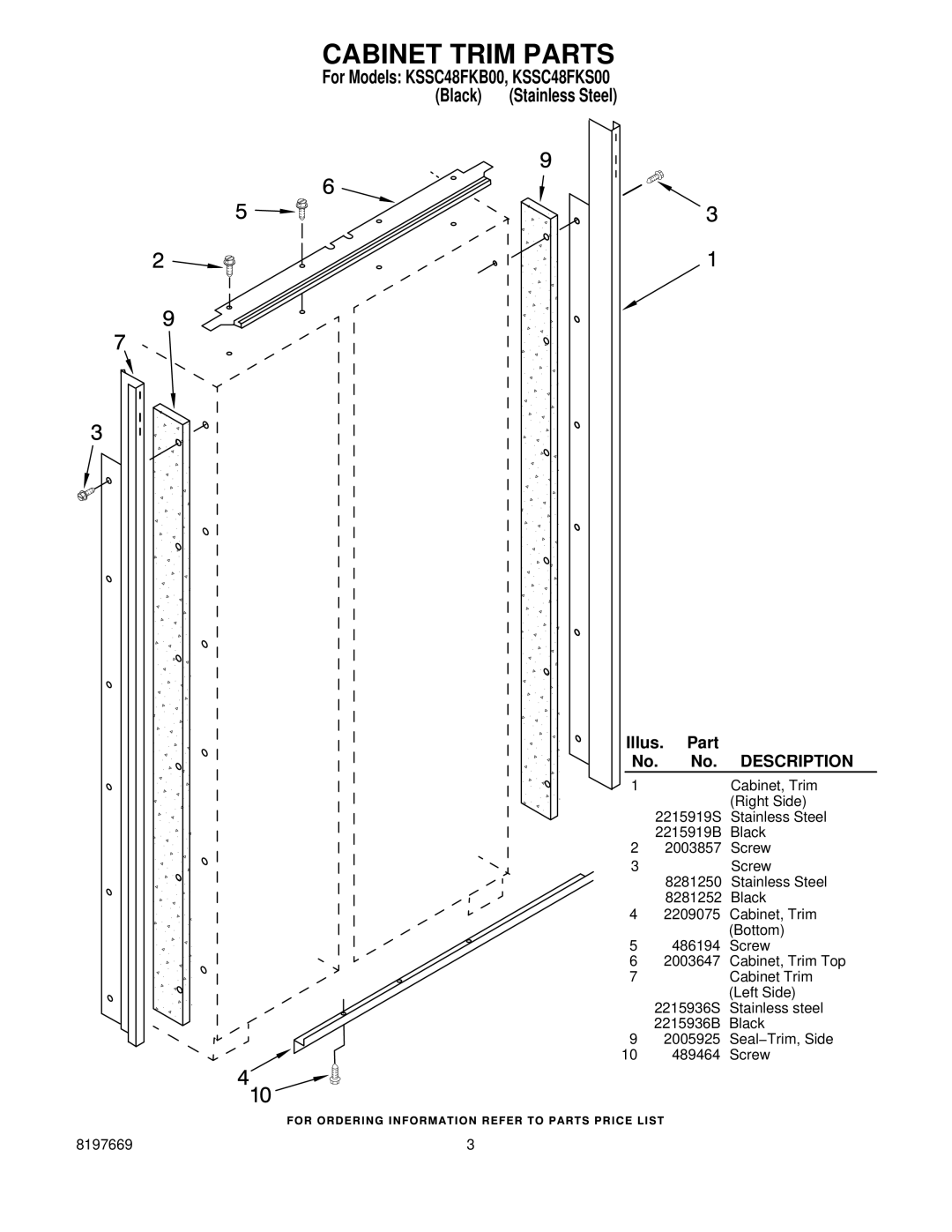 KitchenAid KSSC48FKS00, KSSC48FKB00 manual Cabinet Trim Parts 