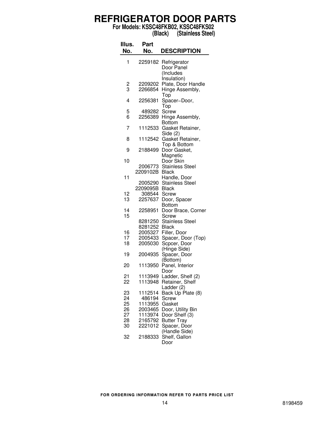 KitchenAid manual For Models KSSC48FKB02, KSSC48FKS02 