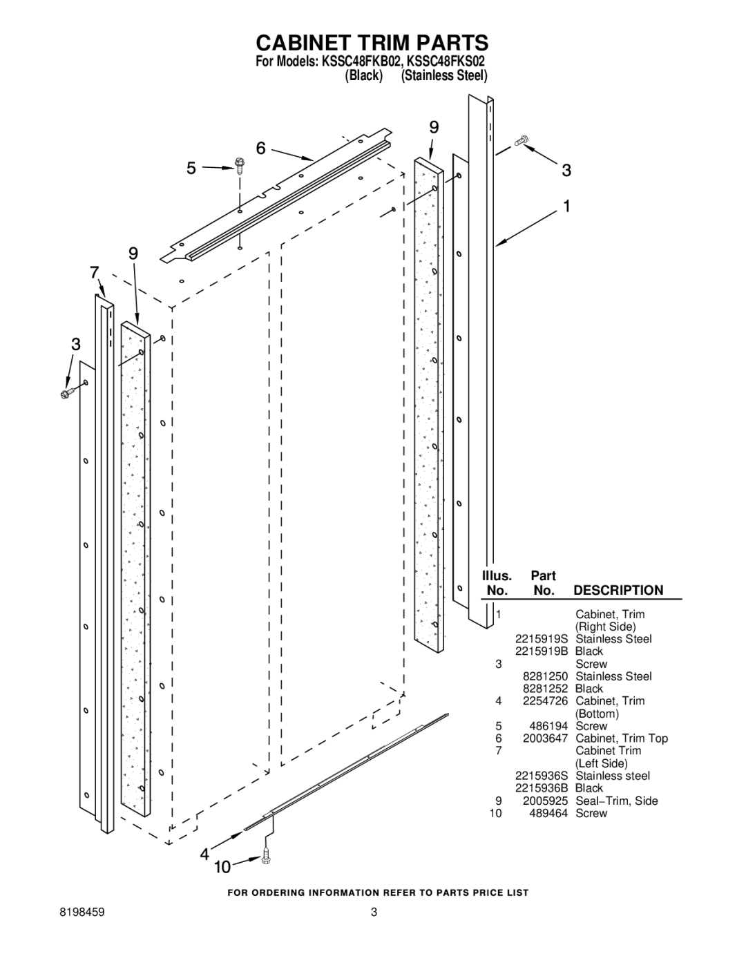 KitchenAid manual Cabinet Trim Parts, For Models KSSC48FKB02, KSSC48FKS02 Black Stainless Steel 