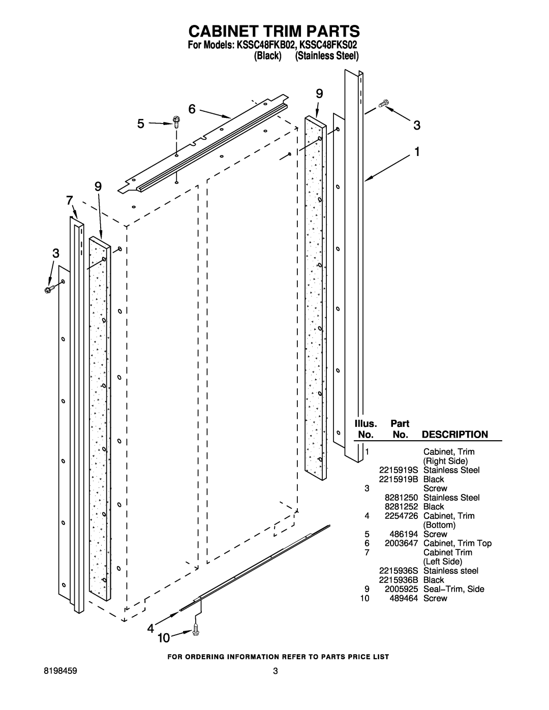 KitchenAid manual Cabinet Trim Parts, For Models KSSC48FKB02, KSSC48FKS02 Black Stainless Steel, Illus, Description 