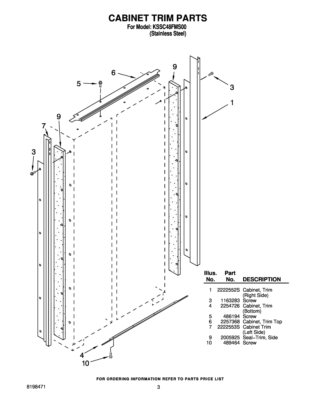 KitchenAid manual Cabinet Trim Parts, For Model KSSC48FMS00 Stainless Steel, Illus, Description 