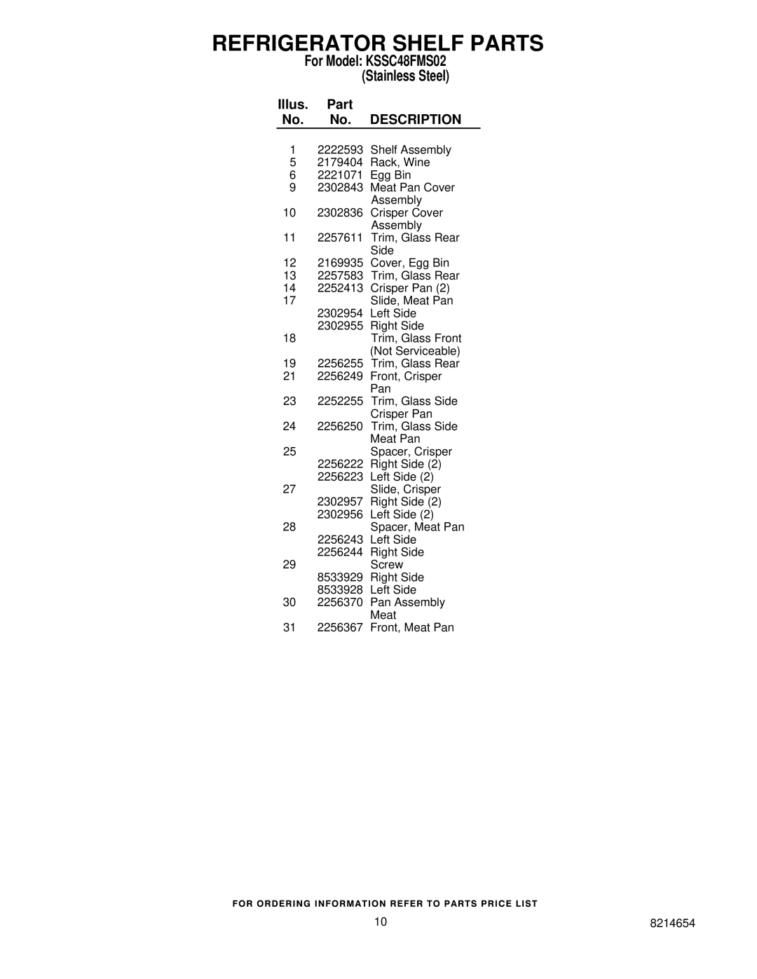 KitchenAid KSSC48FMS02 manual 31 2256367 Front, Meat Pan 8214654 