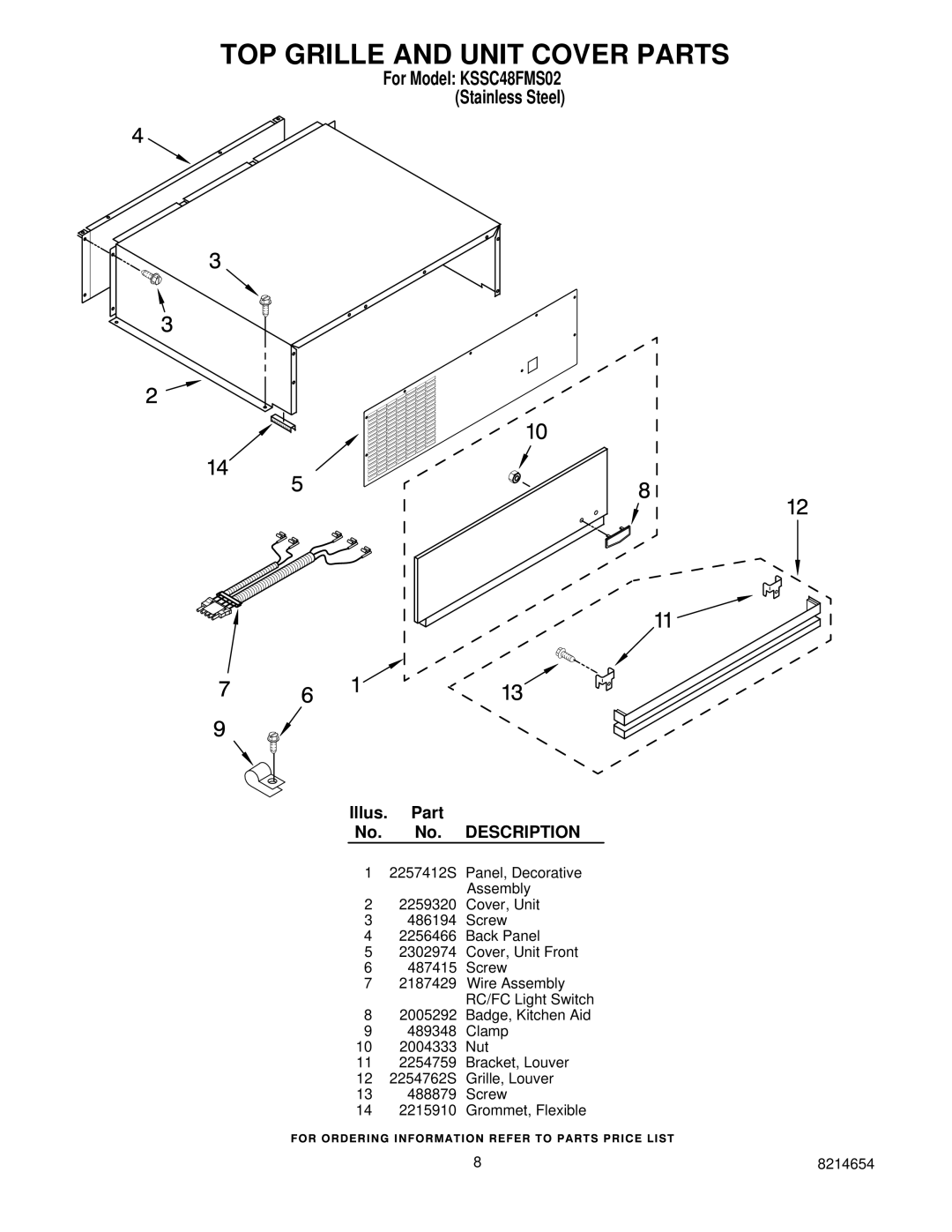 KitchenAid KSSC48FMS02 manual TOP Grille and Unit Cover Parts 