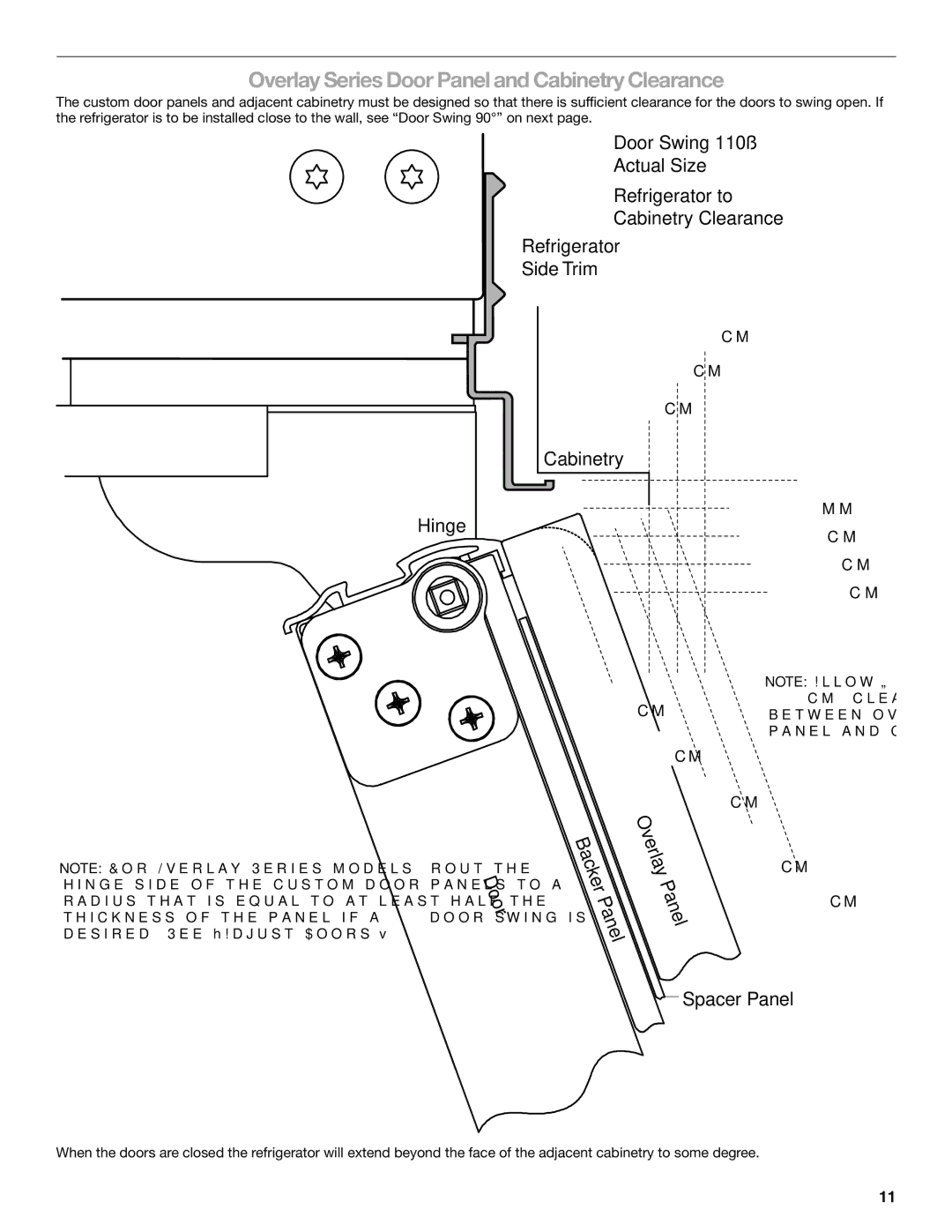 KitchenAid KSSC42FTS, KSSC48FTS, KSSC36FTS manual Overlay Series Door Panel and CabinetryClearance 