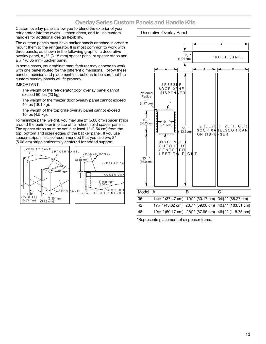 KitchenAid KSSC36FTS, KSSC48FTS, KSSC42FTS Overlay Series Custom Panels and Handle Kits, Decorative Overlay Panel, Model a 