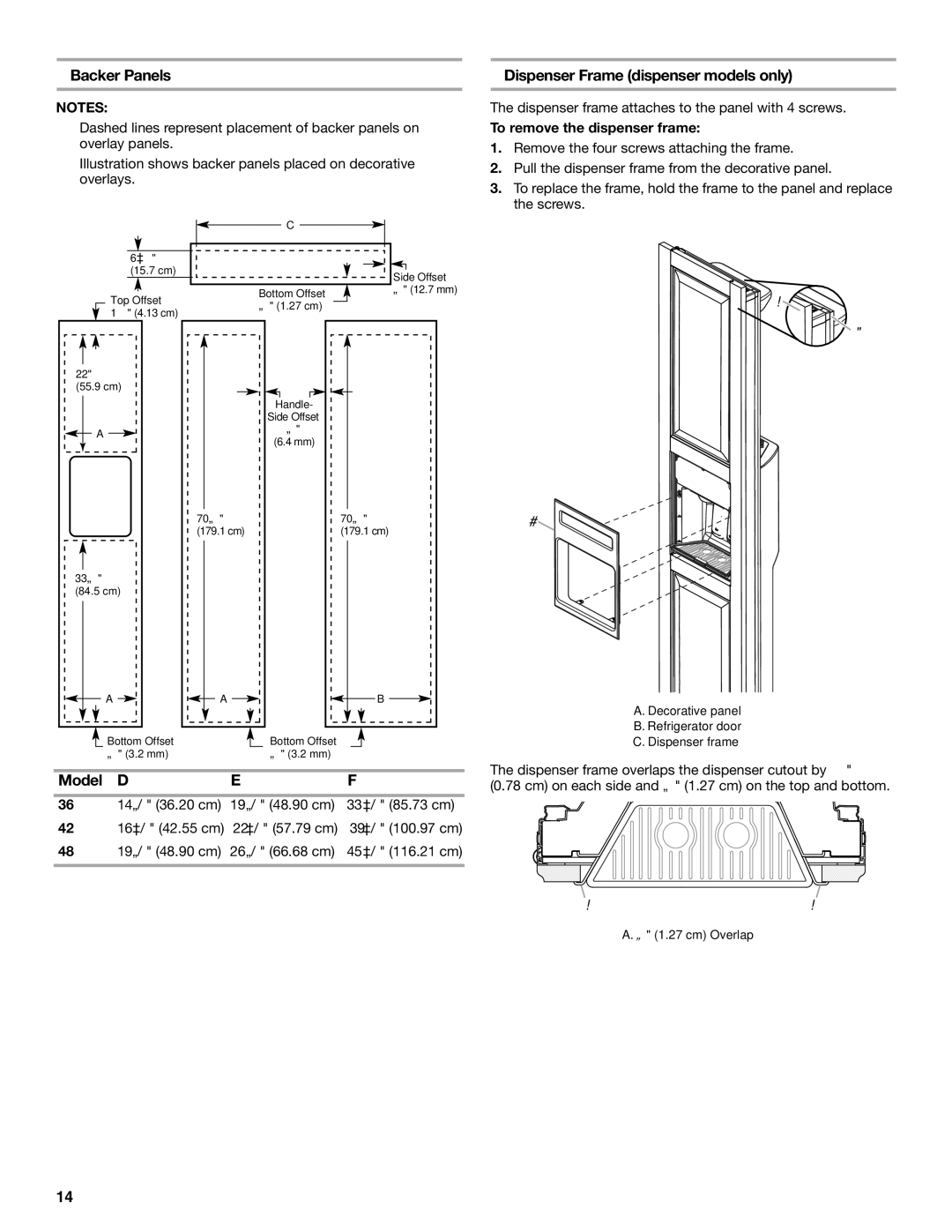 KitchenAid KSSC42FTS manual Backer Panels, Dispenser Frame dispenser models only, Model D, To remove the dispenser frame 