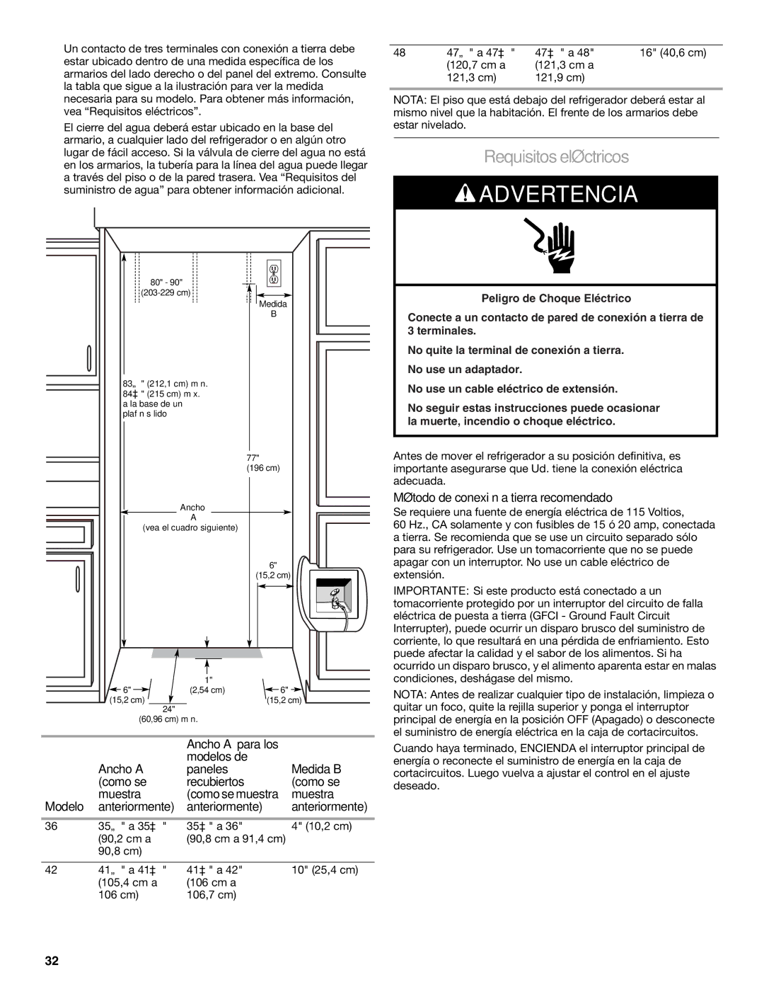 KitchenAid KSSC42FTS, KSSC48FTS, KSSC36FTS manual Método de conexión a tierra recomendado 