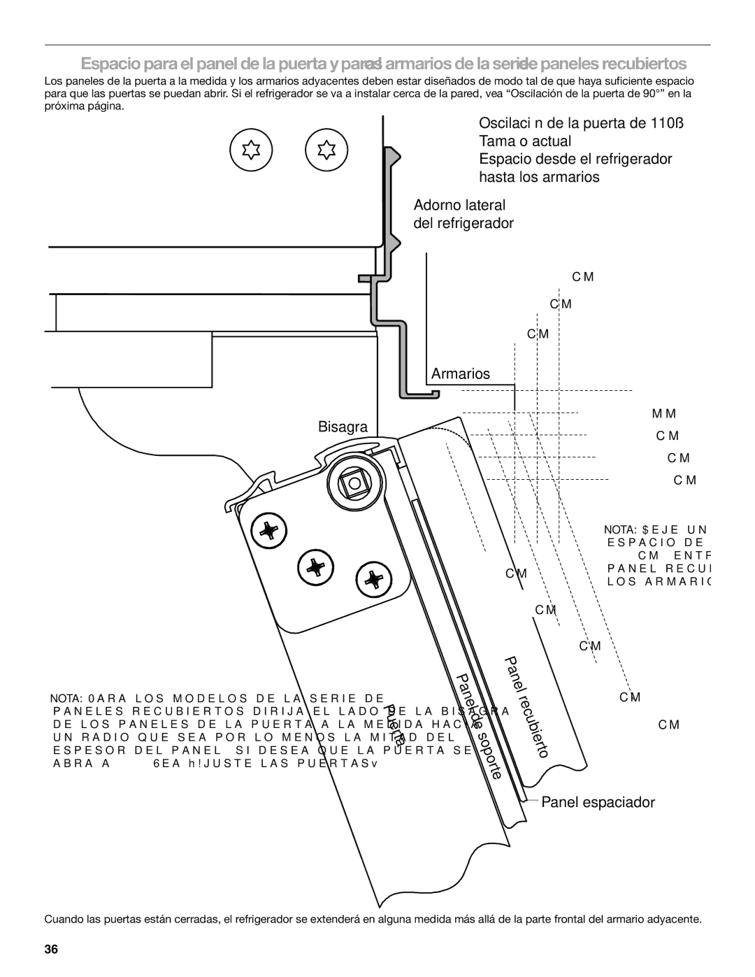 KitchenAid KSSC48FTS, KSSC36FTS, KSSC42FTS manual Panel 