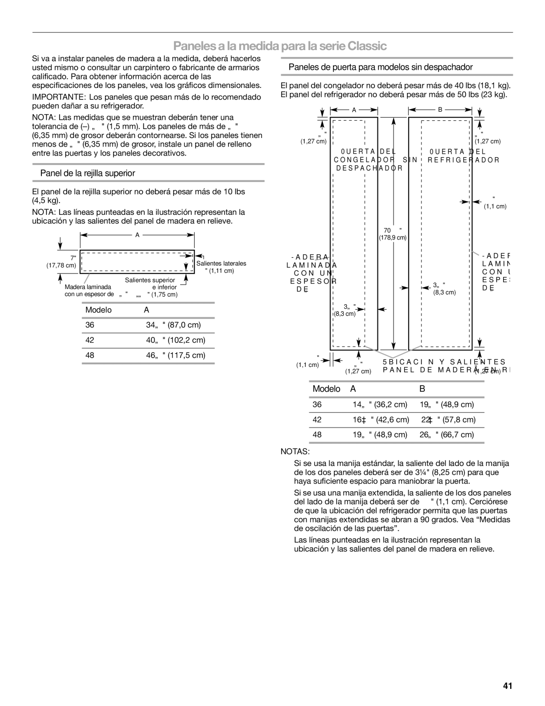 KitchenAid KSSC42FTS Panelesa la medida para la serie Classic, Paneles de puerta para modelos sin despachador, Modelo 