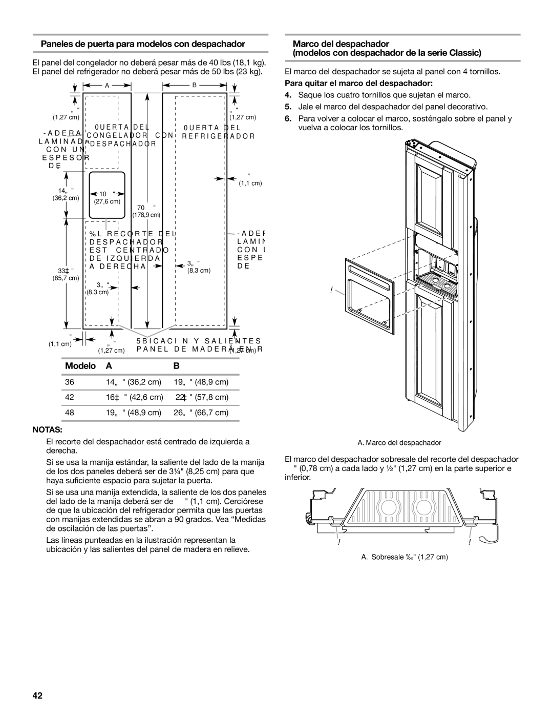 KitchenAid KSSC48FTS, KSSC36FTS, KSSC42FTS manual Paneles de puerta para modelos con despachador 