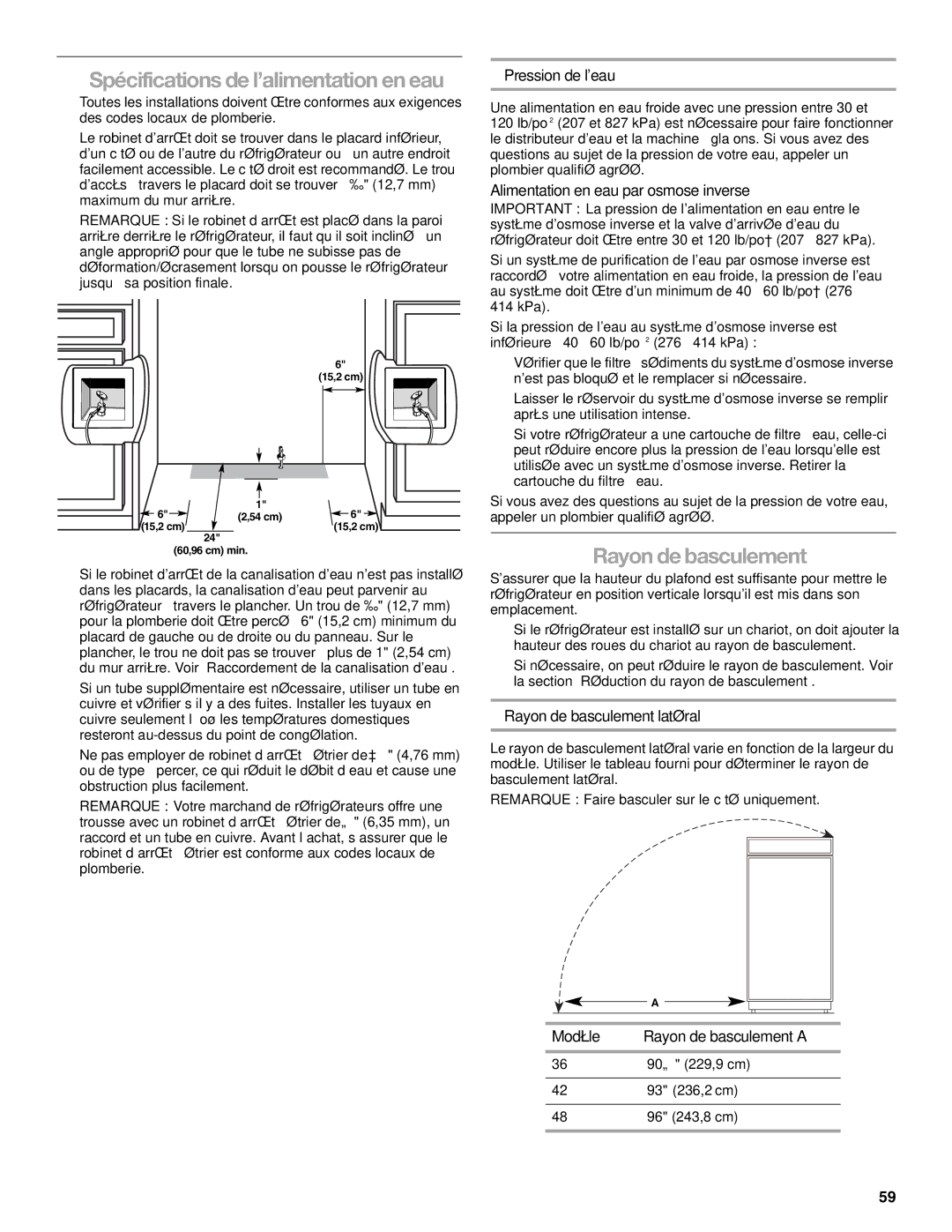 KitchenAid KSSC42FTS, KSSC48FTS, KSSC36FTS manual Spécifications de l’alimentation en eau, Rayon de basculement 