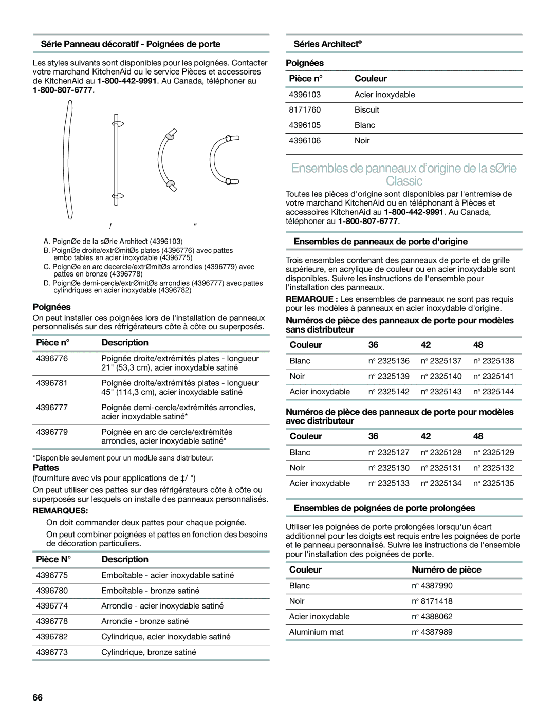 KitchenAid KSSC48FTS, KSSC36FTS, KSSC42FTS manual Ensembles de panneaux dorigine de la série Classic 